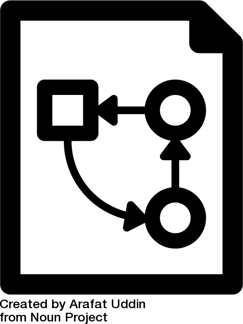 project planning document